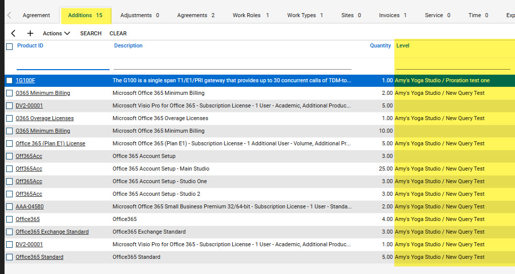 Screenshot of the additions tab of the CW agreement showing the level for each addition, this indicates which items are child items to another agreement