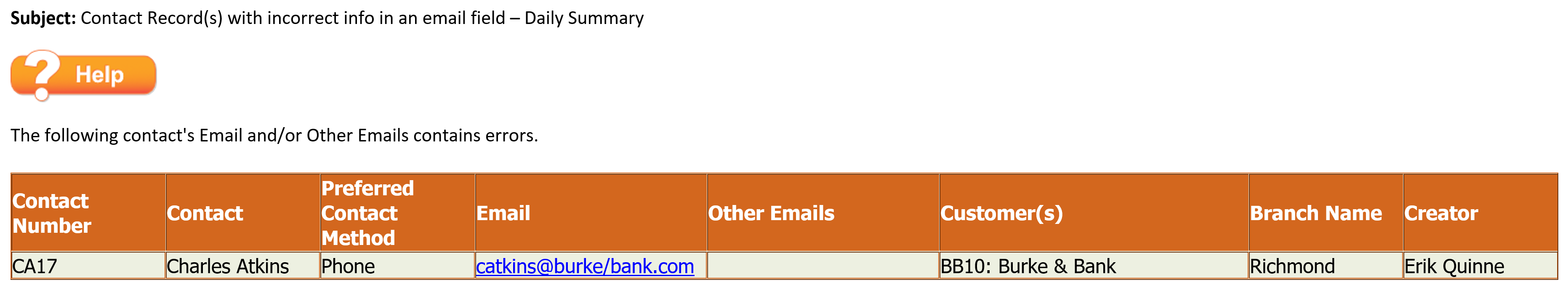 ID305DailySample.png