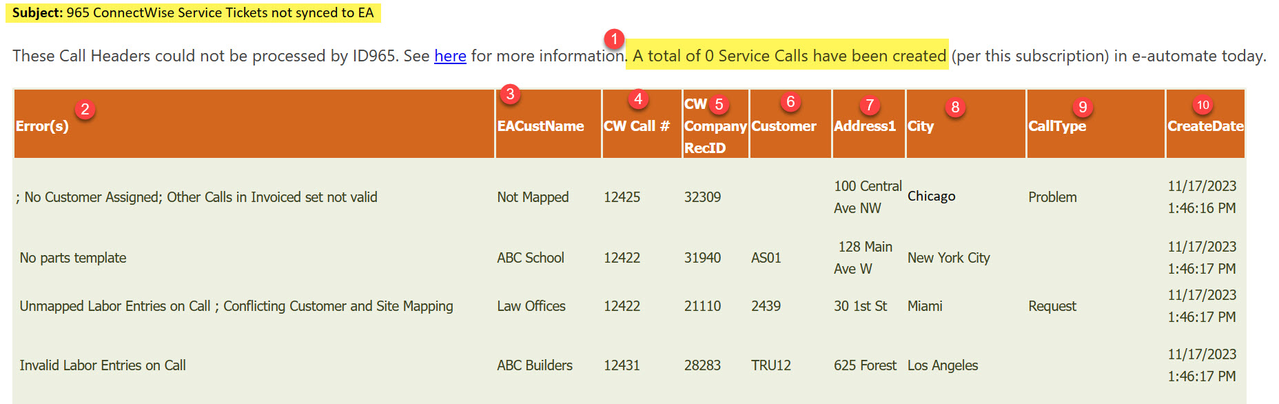Updated header error email sample.jpg