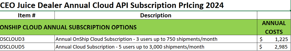 OnShip rates.png