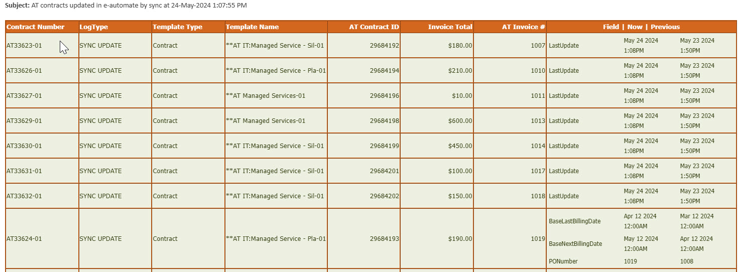 current email sample 060424.jpg