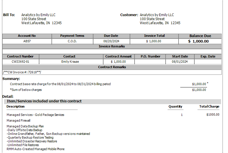 Example of the CW Rollup invoice that rolls up items with a zero dollar charge to not show the quantity or total charge for those items.