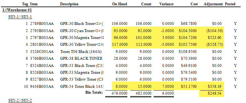 ID291 standard report.png
