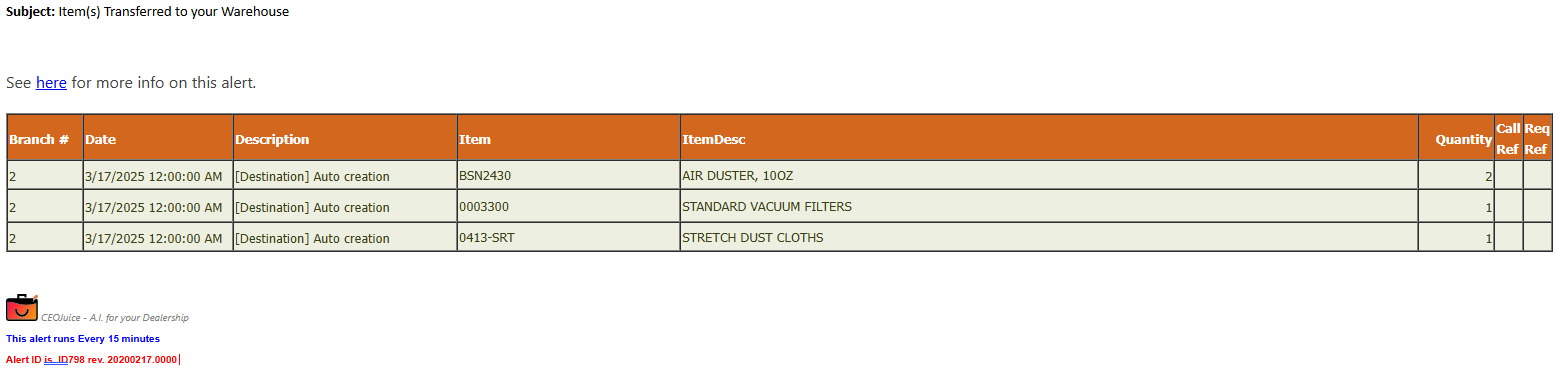 ID798 email sample.png