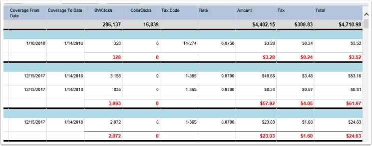 ID412 - SSRS Spreadsheet Contract Invoice Overview & Sample – CEO Juice