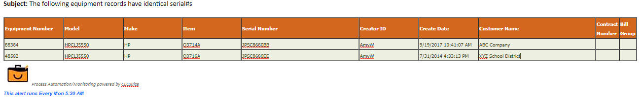 convert serial number to udid