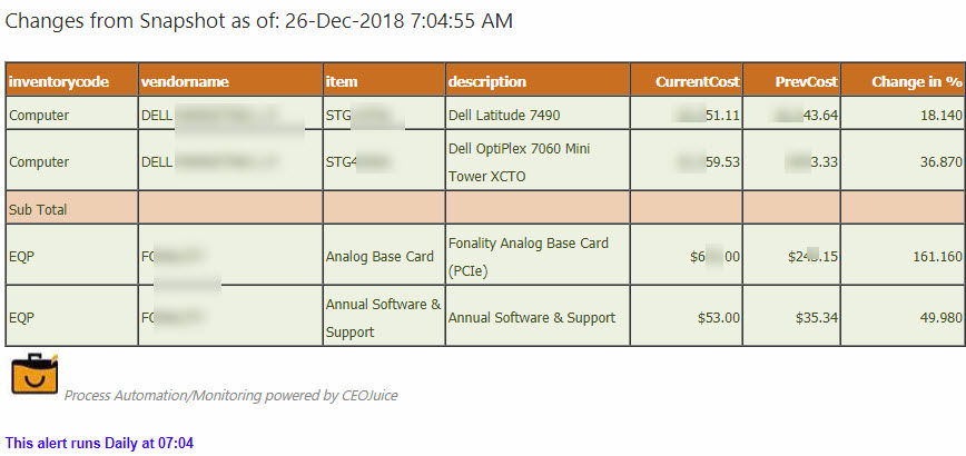 ID642_Changes_in_cost.jpg
