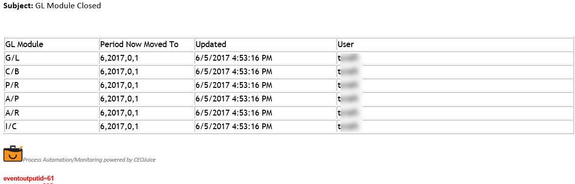 id61-gl-module-closed-overview-and-sample-ceo-juice