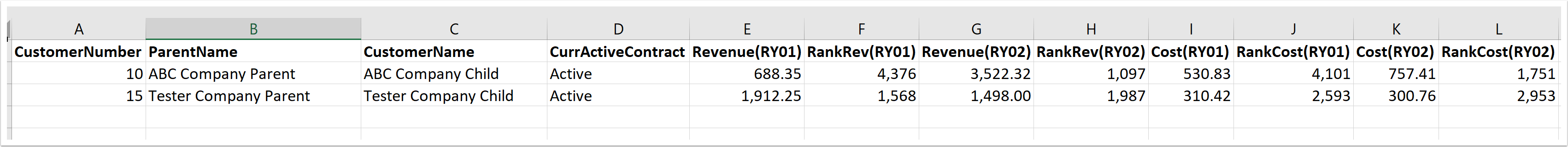 stack ranking capital one