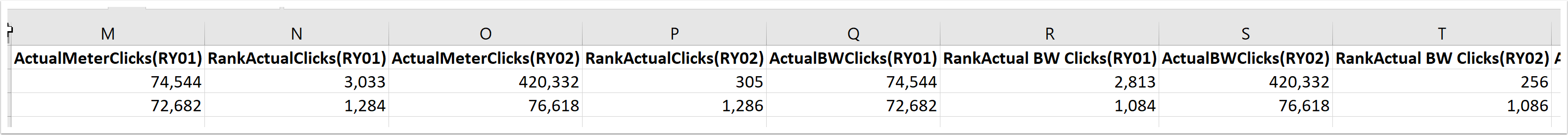 csc stack ranking