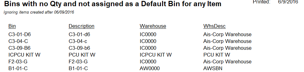 ID92_bins.png