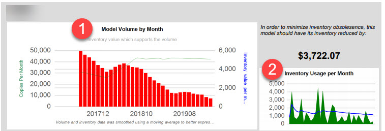 ID500_graphs.jpg