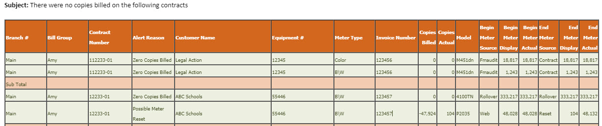 ID115_Sample.jpg