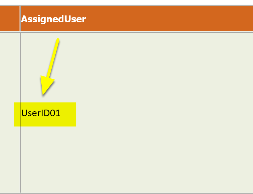 ID3AssignedUser.PNG