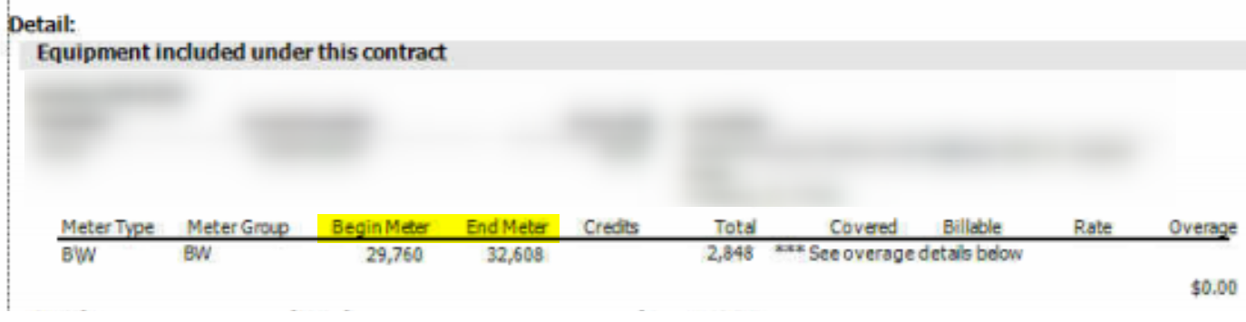 ID556 - Reports of Same Meter Reading Billed W # of Times Overview