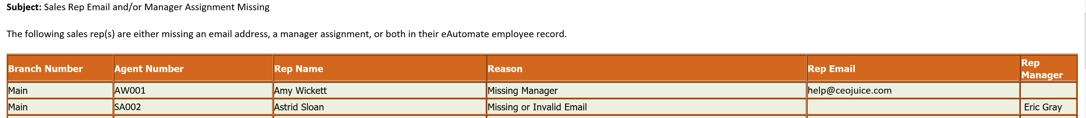 ID245Sample.PNG