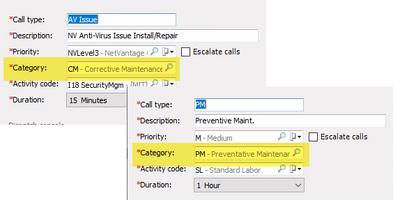 929_calltypecategory.png