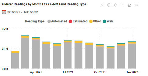 A graph of a graph with text

AI-generated content may be incorrect., Picture