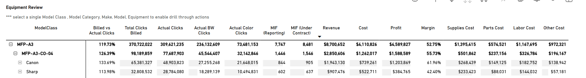Manu costs compare.png