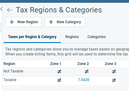 TaxMatriz.png