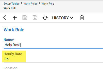 work_role_rate.jpg