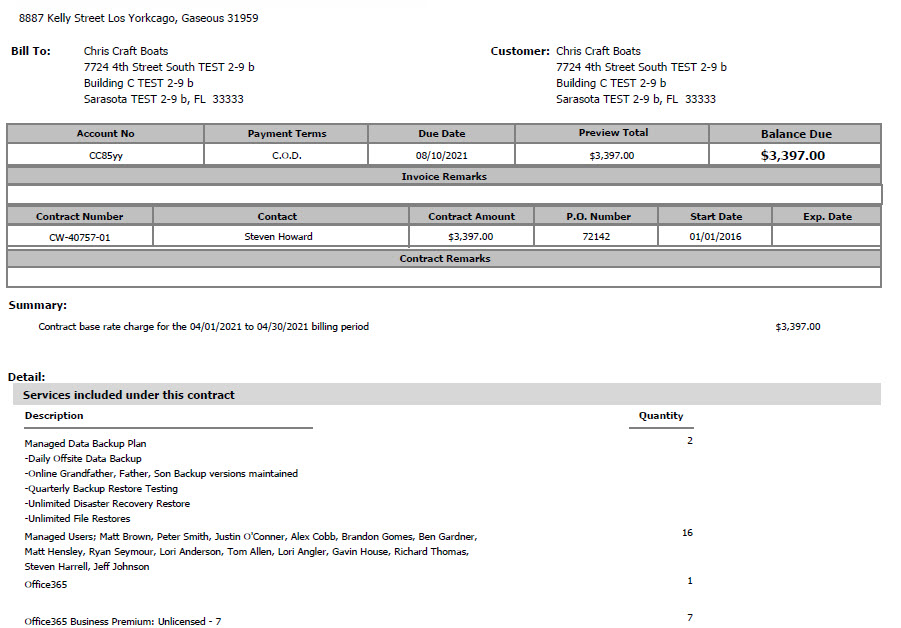 Invoice sample for the CW No Base Rate invoice that shows the description for each item and the quantity but no totals per item