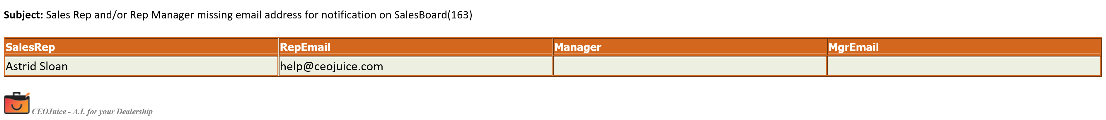 ID163SampleMissingEmial.PNG
