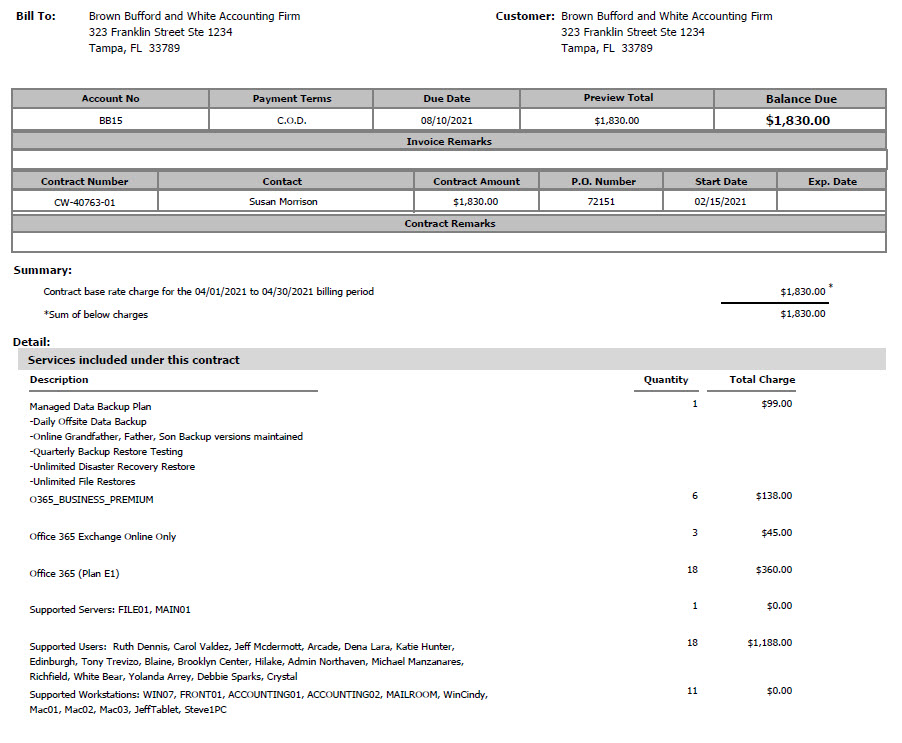 Sample of the CW Details invoice which shows the description, quantity and total charge for each item