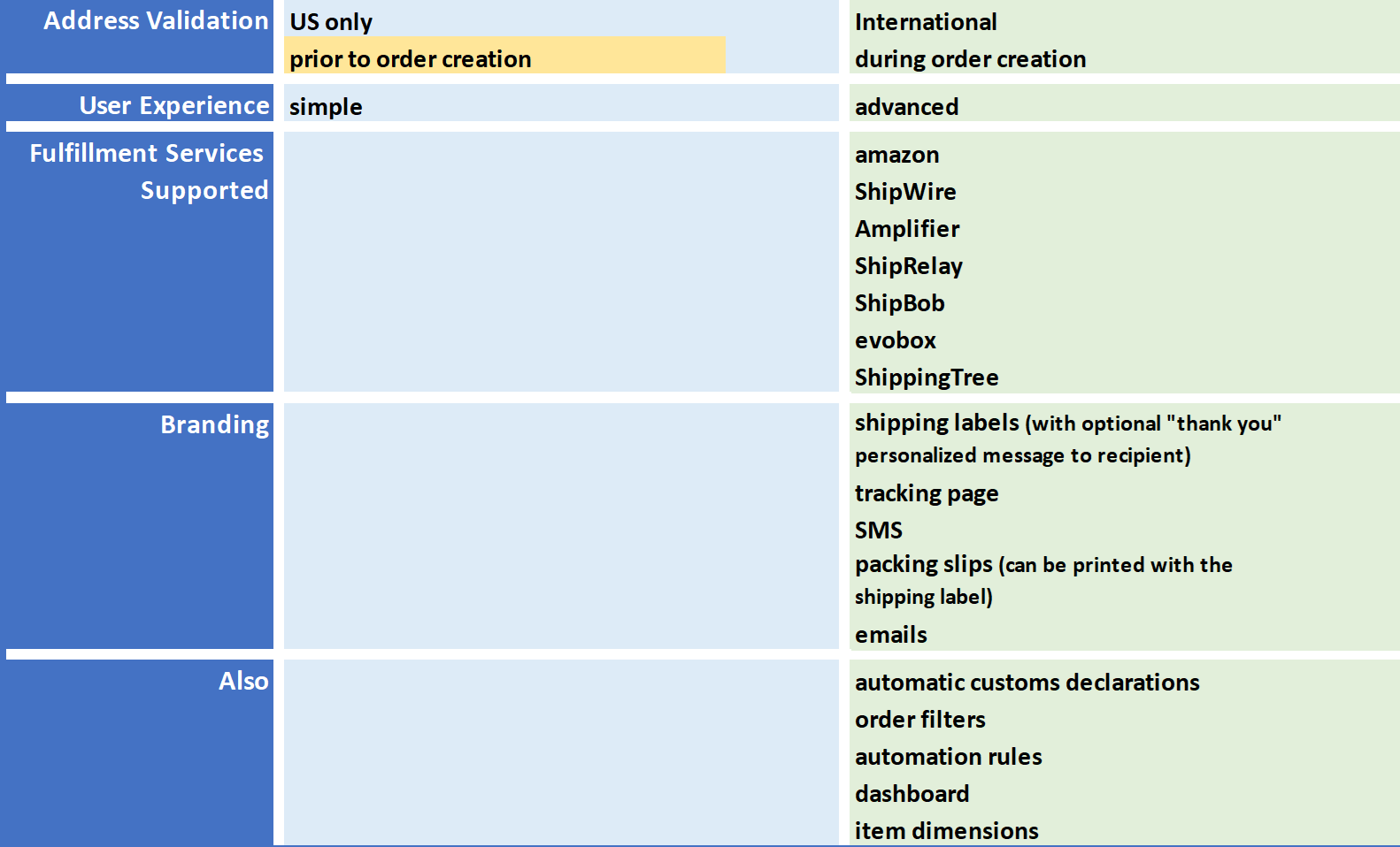 ID34ID503Compare2.PNG