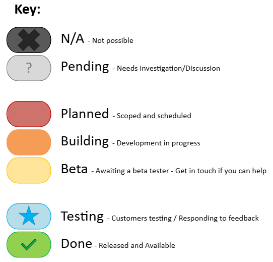 Overview_Key.png