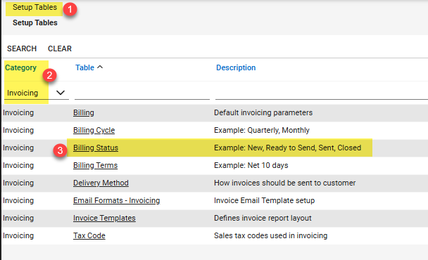 To find the billing status table in ConnectWise go to Setup Tables, Category Invoicing and then select the Billing Status table