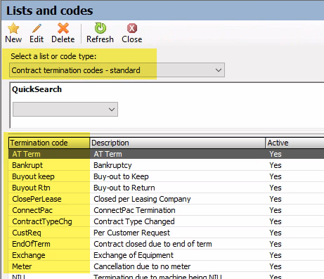 contract termination codes are found in the tools menu by going to Lists and codes and then selecting Contract termination codes - standard from the drop-down