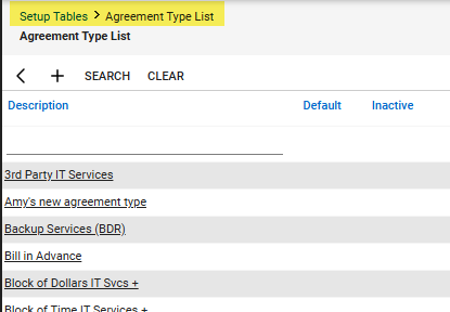 The agreement type list is found in CW by going to the setup tables and then agreement type list
