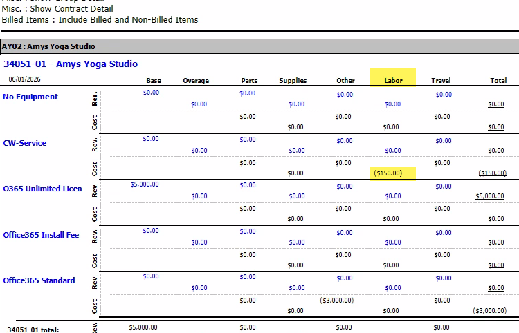 labor cost.png