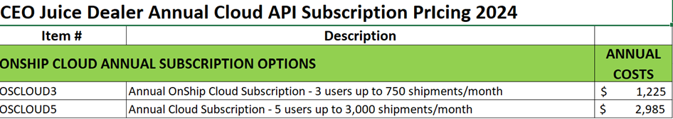 ID927Pricing.png