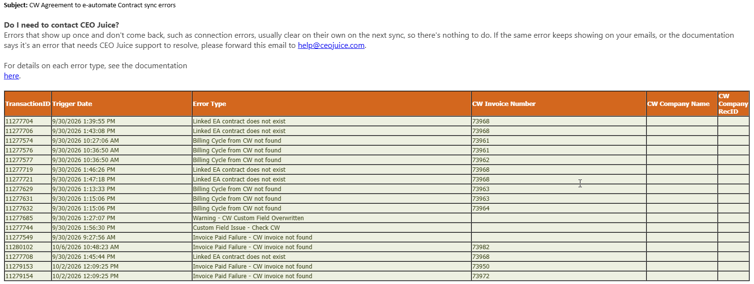 updated error email 20261002.png